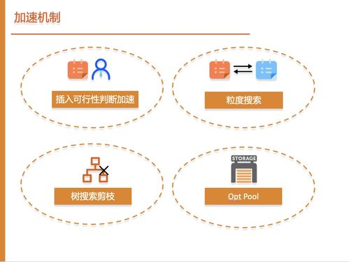 从创意到铜奖 Njusme队数字内容制作服务攻略全解析